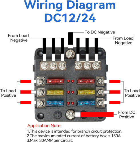 SOYOND 12 Volt Fuse Block, Boat Marine Fuse Block Panel with LED Warning Indicator Damp-Proof Cover 6 Circuits Fuse Box with Negative Bus Fuse Pan...