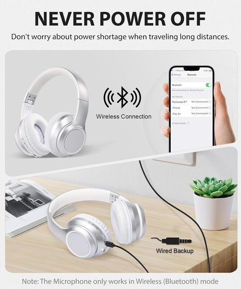 rockpapa E8 Over The Ear Bluetooth Headphones with Microphone for Kid Children Boy Girl Youth Teen Adult, Foldable Wired/Wireless Headphones with ...