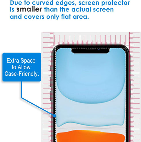 JETech Screen Protector for iPhone 11 and iPhone XR, 6.1-Inch, Tempered Glass Film, 3-Pack...
