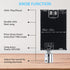 Bluetooth Amplifier Board, PEMENOL TWS DC 7-24V 100W Mono Audio Power Amplifier Module with Box Matching Function Support AUX/Bluetooth/USB for DI...
