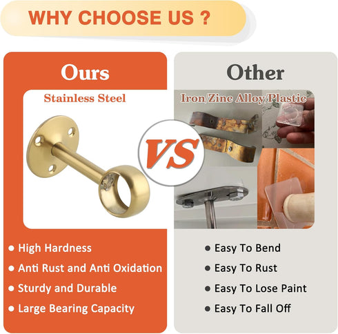Alise Curtain Rod Holder Bracket 1''Dia,Closet Rod Holders Wall Mount,Ceiling Mounted Curtain Rod Flange Brackets,Ceiling Curtain Rods Brackets fo...