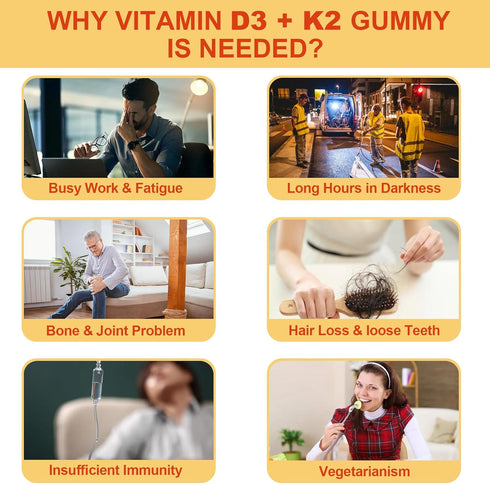 Vitamin D3 5000IU + K2 (MK-7) 120mcg, Sugar-Free Vitamin D3 K2 Filled Gummies with Vitamin B Complex - Methyl B12, B9, B6 | Vitamin E & Zinc, MCT ...