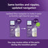Philips Avent Natural Baby Bottles with Natural Response Nipples (Slow Flow, Flow 2), 4oz, 4-Pack, SCY900/04...