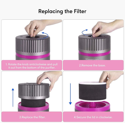 MEGAWISE EPI810 True HEPA Replacement Filter, Only Compatible With MEGAWISE Old Version (NOT Compatible with the 2022 updated Version), KOIOS and ...