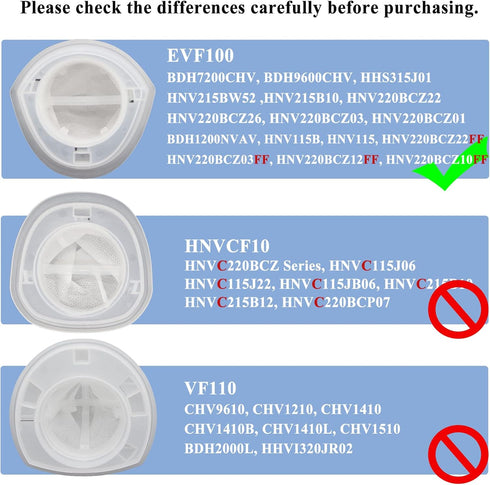 6-Pack EVF100 Filters Compatible with Black+Decker HNV220B, HNV215B, HNV115B Series, HHS315J01, BDH7200CHV, BDH9600CHV, HNV220BCZ Series Hand Vacu...