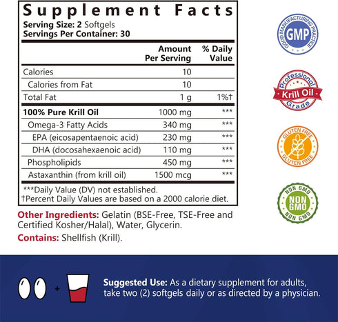 Antarctic Krill Oil 1000 mg Softgels, Krill Oil Omega-3s, EPA, DHA, Astaxanthin & Phospholipids, Brain, Heart Health, 60 Softgels, Non-GMO, No Glu...