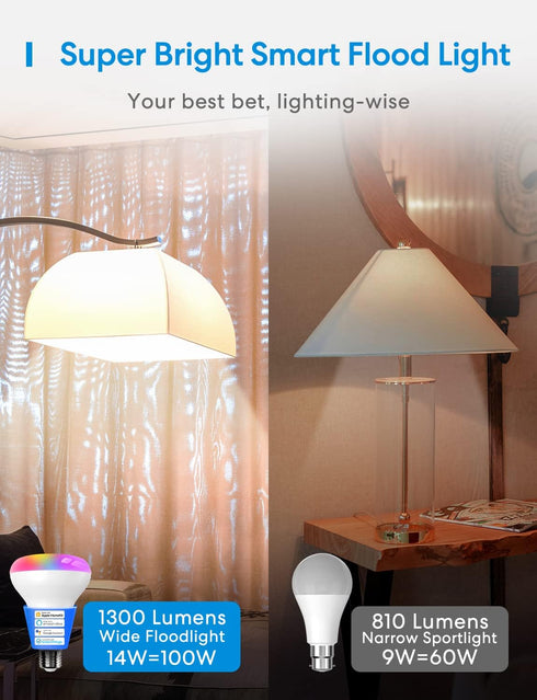meross Smart Light Bulb, BR30 Flood WiFi LED Bulbs Compatible with Apple HomeKit, Alexa, Google Assistant & SmartThings, Dimmable E26 Multicolor 2...