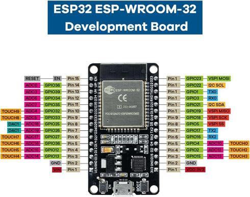 3Pack ESP32 ESP-WROOM-32 Development Board WiFi + Bluetooth CP2102 Dual Core 2.4Ghz Microcontroller Compatible with Arduino...