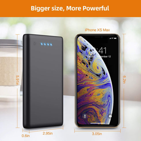 Portable Charger Power Bank 25800mAh Huge Capacity External Battery Pack,Dual Output High Speed Charging Power bank with 4 LED Indicator Compatibl...
