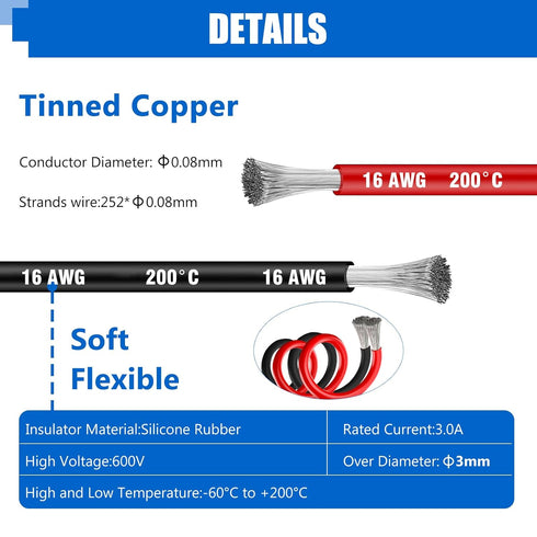 16 AWG Silicone Wire-40 Ft Length(20 Ft Black and 20 Ft Red),HuLuWa 16 AWG 1.3mm² Electrical Cable-Flexible,High Temperature Resistant,and Tinned ...