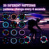 LED Bicycle Wheel Lights Waterproof Bike Spoke Reflector Bicycle SpokeLights Bicycle Accessories...