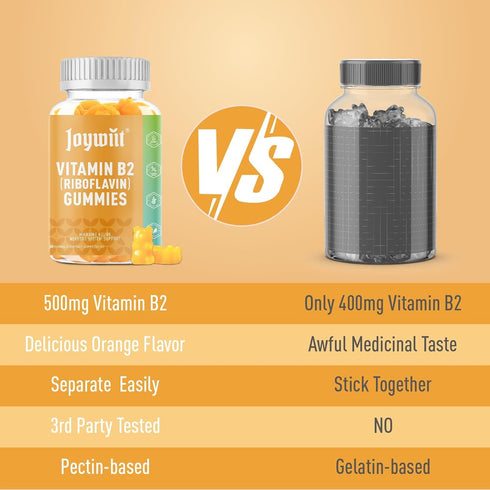 Vitamin B2 Gummies Riboflavin 500mg for Adults, Migraine Relief & Nervous System Support, Orange Flavor, Non GMO, Vegan, Pectin - 60 Counts...