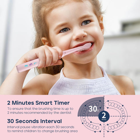 SEAGO Kids Electric Toothbrush, Sonic Soft Bristle Rechargeable Toothbrushes with DIY Stickers, 5 Modes, Includes 4 Replacement Brush Heads, Ages ...