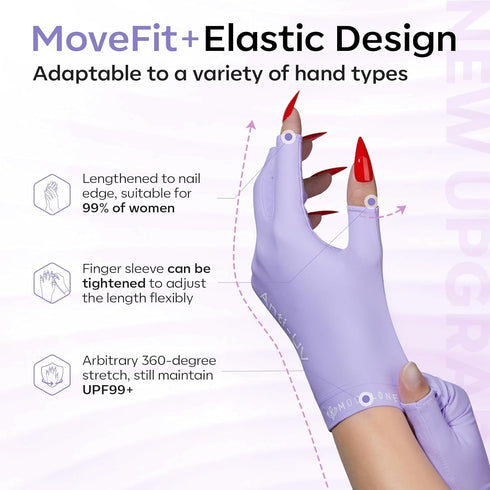 modelones UV Gloves for Gel Manicures, Premium UPF99+ UV Protection Gloves for UV/LED Gel Nail Lamp, Nail Art Skin Care Fingerless Anti UV Glove P...