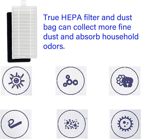 20 Pack Accessories Kit For ionvac SmartClean V4 Robovac Robotic Vacuum Cleaner Replacement Parts, 1 Main Roller Brush, 6 Side Brushes, 6 Hepa Fil...