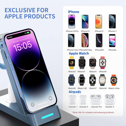 3 in 1 Charging Station for Apple - 33W Fast Multi Charging Station for iPhone 14/13/12/11, Apple Watch and AirPods (33W USB-C Charger Included)...