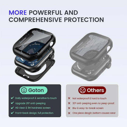 Goton 2 in 1 Privacy Waterproof Apple Watch Case for Series 9 8 7 Screen Protector 41mm, Front Anti Spy Tempered Glass Face Cover + Back Bumper fo...