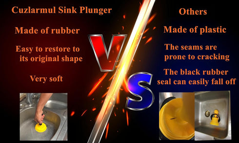 Sink Plunger, Easy to use Mini Plunger with Short Handle, Powerful Plunger Unclogging Tool for Kitchen Sink, Shower, Bathroom Drains, Bath, Yellow...