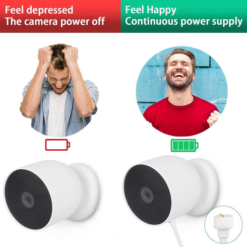 Power Cable Compatible with Google Nest Cam Outdoor or Indoor, Battery(2nd Generation) - 16.4 ft/5m 5V 2A Charging Cable Power Your Nest Cam (Batt...