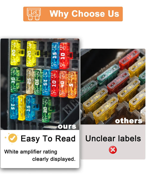 Riseuvo 150 Pcs Standard Automotive Fuse Kit - Car Auto ATO Blade Fuses Assortment Kit for Vehicle, Truck, RV, Boat with Fuse Puller (2A 3A 5A 7.5...
