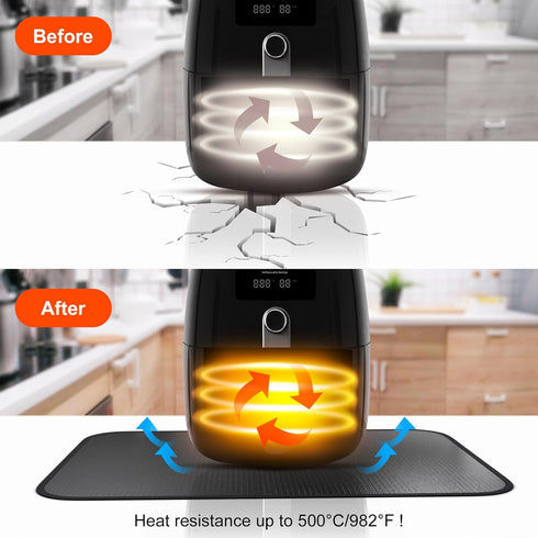 2 Pcs Heat Resistant Mat for Countertop, 15.7" x 23.6" Silicone Countertop Protector Mat, Heat Resistant Mats for Air Fryer, Coffee Maker, Oven, W...