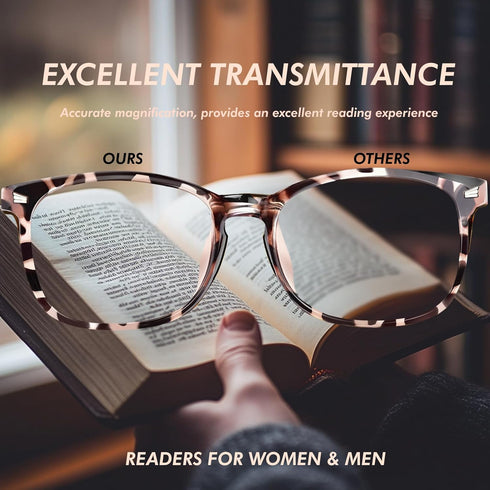 CHEERS DEVICES Reading Glasses for Women Men, Eyeglasses, Blue Light Readers for Men Women, Computer Eye Glasses, Cheaters - 5 Pair (4.0x)...