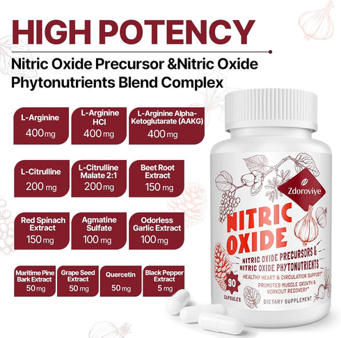 Nitric Oxide Supplement for Men, 2,255mg Per Serving – 13 in 1 Nitric Oxide Precursor & Nitric Oxide Phytonutrients Complex with L-Arginine & L-Ci...