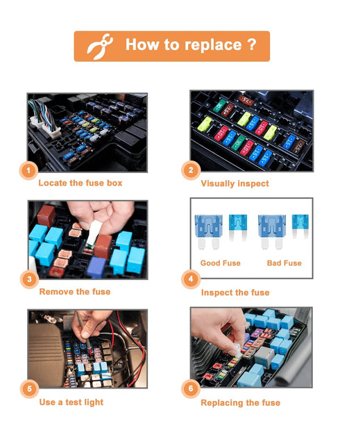 360pcs Car Blade Fuses Assortment Kit - RV Automotive Fuses, Standard & Mini (2A/ 3A/ 5A/ 7.5A/ 10A/ 15A/ 20A/ 25A/ 30A/ 35A), Auto Replacement Fu...