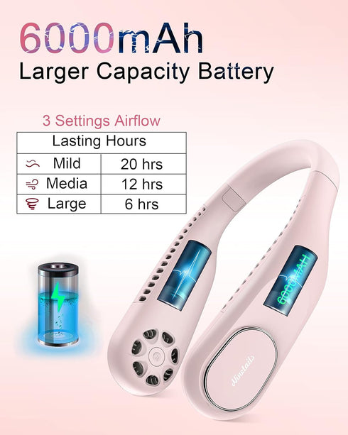 Ninetails Portable Neck Fan, 6000mAh Rechargeable Personal Fan, 360° Lightweight Wearable Fan, Low Noise 3 Speed Hands Free Fan, Hanging Headphone...