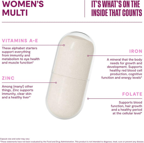 HABIT Womens Multi Supplement (60 Capsules) - New Look, Supports General Health & Wellness, 23 Essential Vitamins and Minerals, Fruit extracts, Fo...