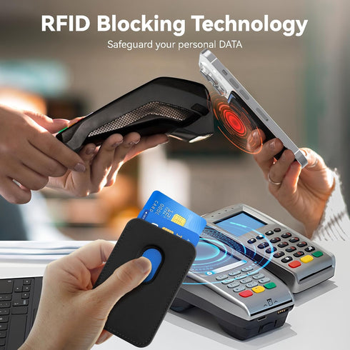 Stronger Magnetic Wallet Cell Phone Card Holder for iPhone 15 Series, RFID Leather Phone Wallet Stick on Series of iPhone 14/13/12 Pro/Promax and ...