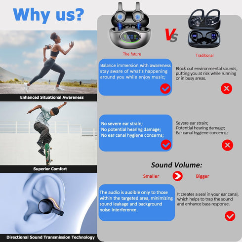 Open Ear Clip Earbuds Bluetooth 5.3 Wireless Sports Headphones with HD Dual Mic, 80 Hours Playtime Dual LED Display, IPX7 Waterproof for Sports/Wo...