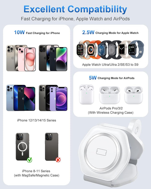 3 in 1 Charging Station for Apple MagSafe Charger, Foldable Magnetic Wireless Travel Charger Multiple Devices for iPhone 15 14 13 12 Pro Max Plus ...