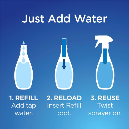 Clorox Glass Cleaner Cleaning System with one Reusable Bottle Plus 2 Refill Cartridges, Household Essentials, 3 Piece Set...