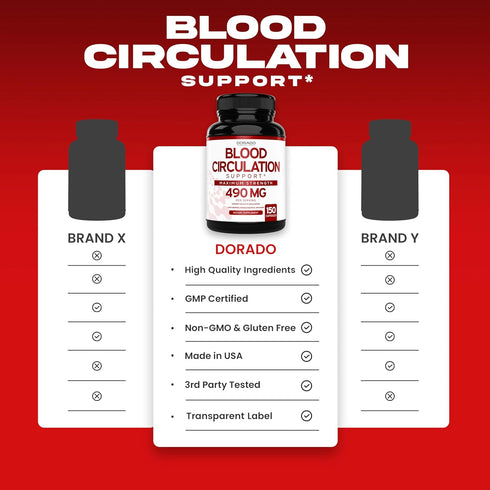 Blood Circulation Supplements (150 Capsules) Leg Circulation with Diosmin - Blood Flow Supplements - Blood Circulation For Legs - Vein & Leg Healt...