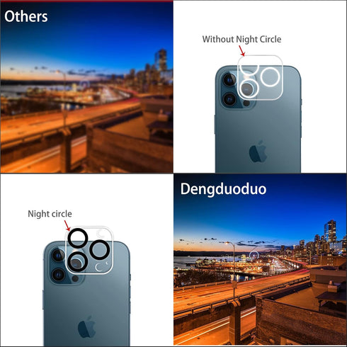 ?3 Pack? Tempered Glass Camera Lens Protector for iPhone 12 Pro Max 6.7", Ultra HD, 9H Hardness, Anti-Scratch, Case Friendly, Easy to Install [No ...