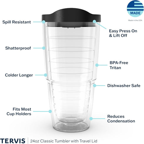 Tervis Navy Logo Made in USA Double Walled Insulated Tumbler Travel Cup Keeps Drinks Cold & Hot, 24oz, Classic...