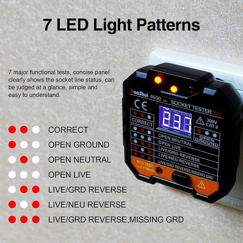 Outlet Tester Electrical GFCI Receptacle Detector with LCD Display, 50-250V Power Socket Tester, Circuit Polarity Voltage Detector, Plug Tester Br...