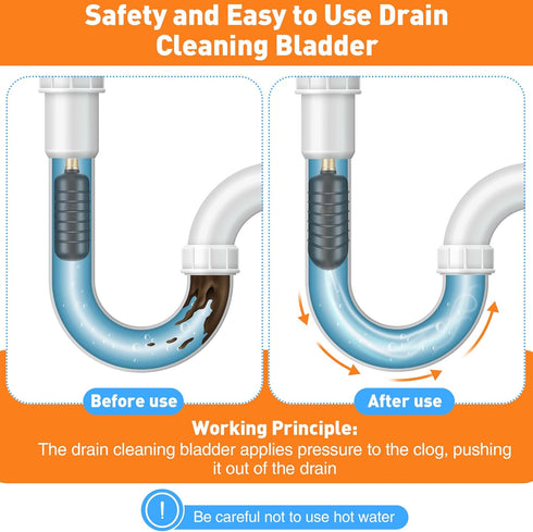 Enhon Drain Bladder, Drain Cleaning Bladder Fits 4" to 6" Drain Pipe, Unclogs Stubborn Blockages in Main Drain & Sewer Line Bathroom Sinks, Shower...