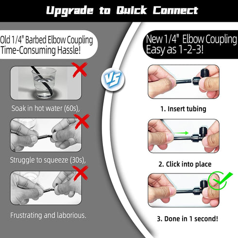30 Pack Quick Connect 1/4" Drip Irrigation Elbow Coupling Connectors, Universal 90 Degrees Elbow Fitting for 1/4 Inch Irrigation Tubing, Leak Free...