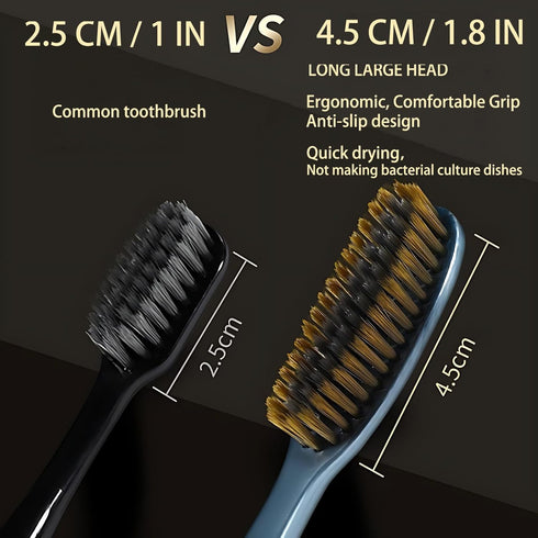 Huge Head Toothbrush Soft Toothbrush Large Long Head Whitening Teeth (Blue 1 PCS)...