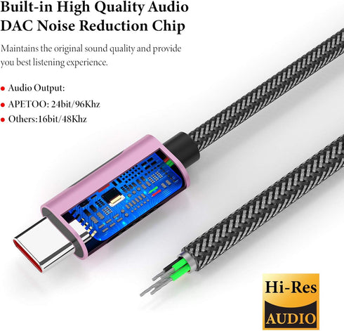 USB-C to 3.5mm Headphone Adapter for Samsung S24 S22 S23 Ultra iPhone 15 15 Pro Max Plus,Type C to Aux Audio Dongle Earphone Adapter DAC Chip for ...