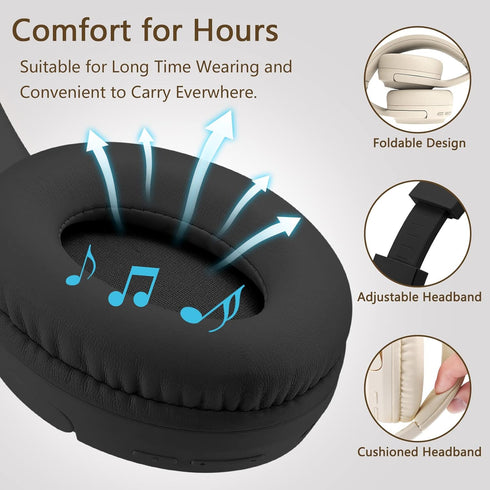 Wireless and Wired Headphones with Microphone, Bluetooth 5.3 Headphones, Folding Lightweight On-Ear Headphones for Smartphone Tablet Computer (Bla...