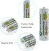 GEILIENERGY Solar Light Batteries NiCd AA 600mAh 1.2V Rechargeable Batteries for Solar Lamp Garden Light(Pack of 8)...