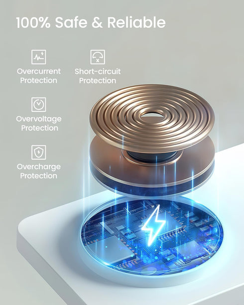 Wireless Charging Pad for Apple - Magnetic 2 in 1 MagSafe Charger for iPhone 15/14/13/12 Pro Max/Pro/Mini, Apple Watch Ultra/8/7/6/SE/5/4/3, AirPo...