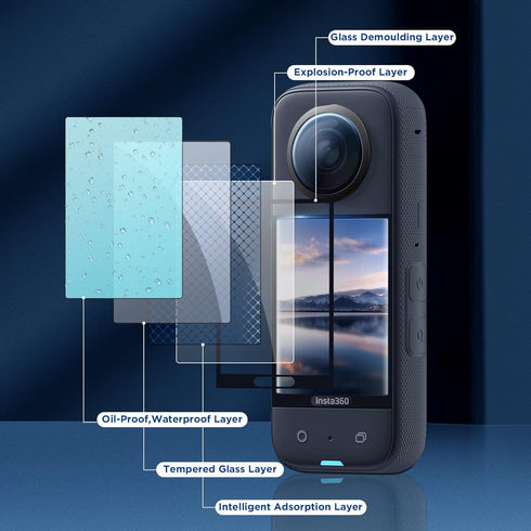 CYNOVA Insta 360 X3 Sticky Lens Guard Screen Tempered Film Set, Screen Protector for Insta360 X3 Accessories LCD Tempered Glass 9H Hardness...