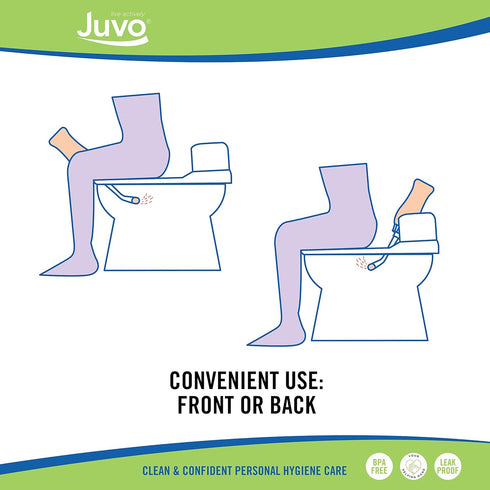 Juvo Peri Bottle Kit | Portable Travel Bidet, Handheld Squeeze Bottle with 2 Spray Nozzles, Cap and Storage Bag, Upside Down Use, 13.5 oz, Blue/Pi...