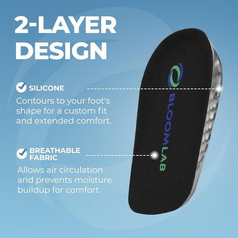 Heel Cushions for Heel Pain Relief - 2 Pack Heel Lifts for Achilles Tendonitis, Shoe Wedge Inserts for Plantar Fasciitis, Bone Spur, Foot Pain Rel...
