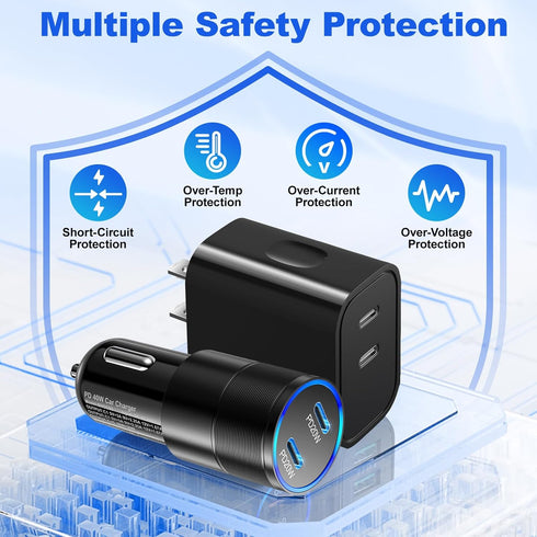 Car Charger for iPhone 15, 40W Dual USB C Fast Car Charger Cigarette Lighter +2 Pack 6FT USB C to USB C Cable+ Dual USB C Wall Charger for iPhone ...