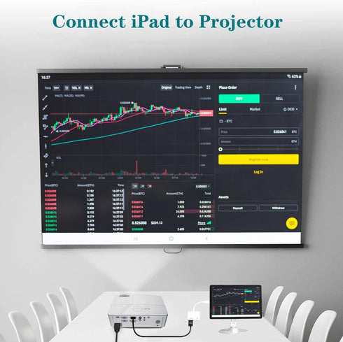 Apple MFi Certified Lightning to HDMI Digital AV Adapter Compatible with iPhone 14, 14 Plus, 14 Pro, 14 Pro Max, 13, 12, Pro Max, XR, XS, X 8 7 6 ...